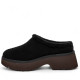 UGG New Heights Cozy Clog Black