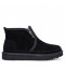 Женские UGG Neumel Minimal Black