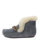 UGG Alena Grey