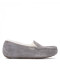 Женские UGG Ansley Grey