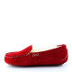 UGG Ansley Red