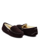 UGG Ansley Chocolate