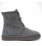 Женские UGG Neumel High Grey