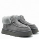 Funkette Platform Boots Grey