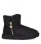 UGG Bailey Zip Mini Black